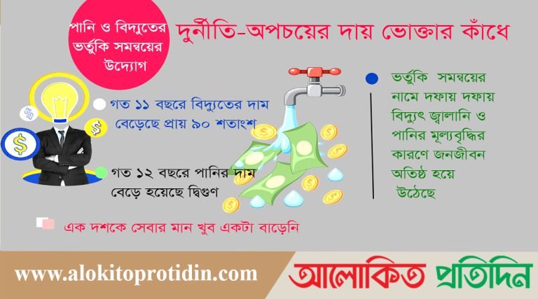 ভোক্তার কাঁধেই বাড়তি চাপ