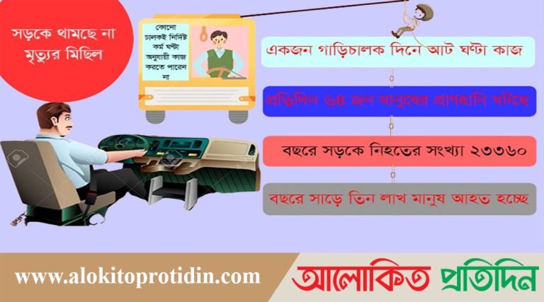 চালকদের কর্মঘণ্টা নেই, বাড়ছে দুর্ঘটনা