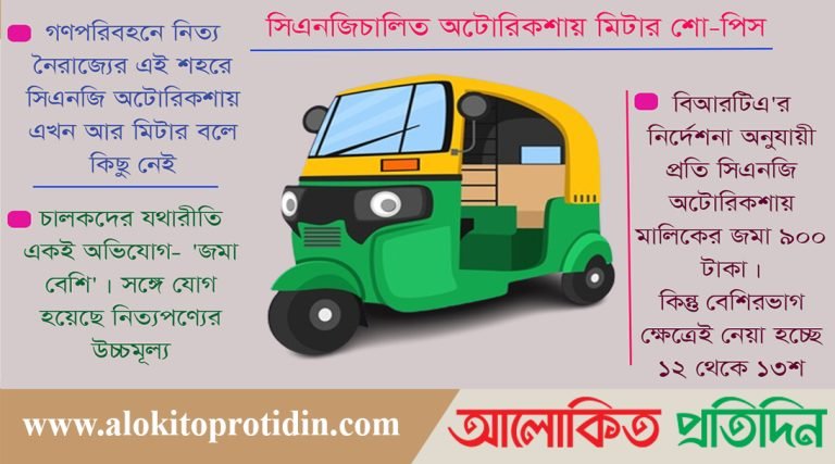 সিএনজিচালিত অটোরিকশায় জিম্মি যাত্রীরা