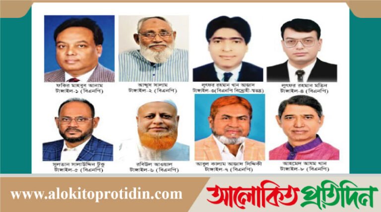 টাঙ্গাইলের ৭টি আসনে বিএনপি প্রার্থীদের নিরঙ্কুশ জয়