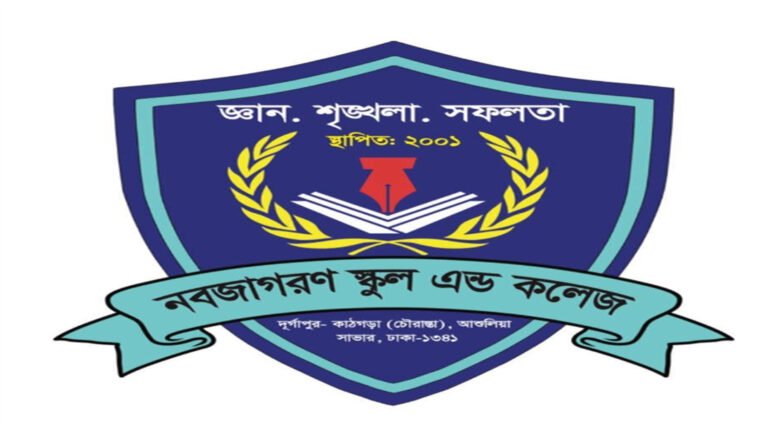 নবজাগরণ স্কুল থেকে টিসি না দিয়ে ক্লাস ওয়ানের ছাত্রী নাজিফা আক্তার নেহা কে বেড় করে দেওয়ার অভিযোগ 