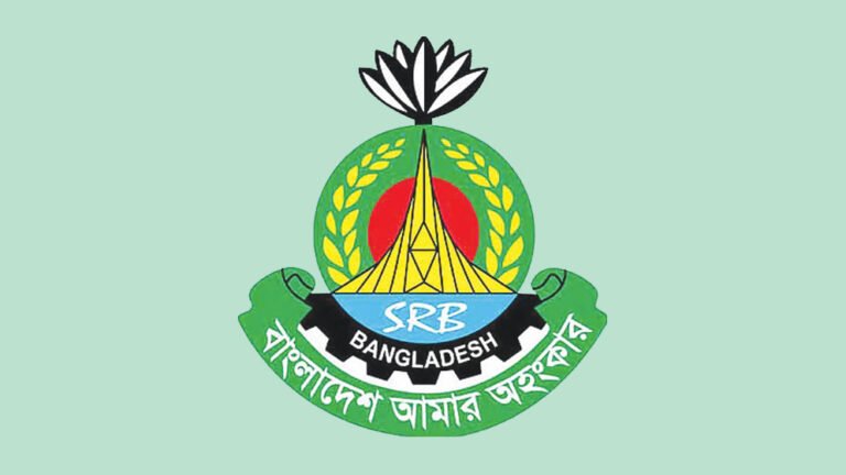 কিশোর গ্যাং নির্মূলে নতুন পরিকল্পনা, মূলহোতাদের ধরতে চায় এসআরবি